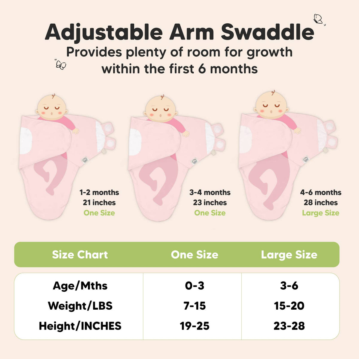 Candy - 3pk Soothe Baby Swaddles 0-3 Months