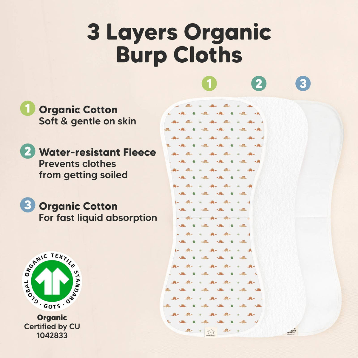 Roarsome 5-Pack Urban Burp Cloths