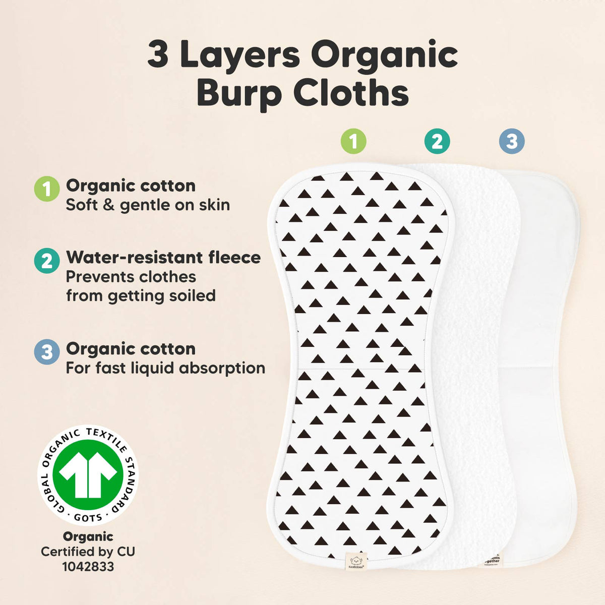 Grayscape 5-Pack Urban Burp Cloths