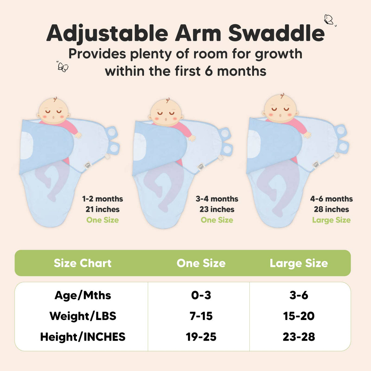 Clouds ABC 3pk Soothe Baby Swaddles 0-3 Months